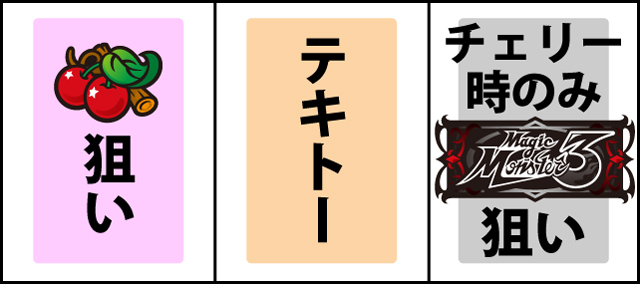 通常時の打ち方