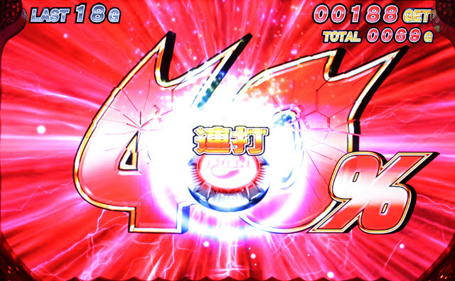 3.5.1 レッドゾーン