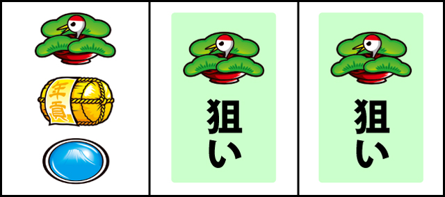通常時の打ち方