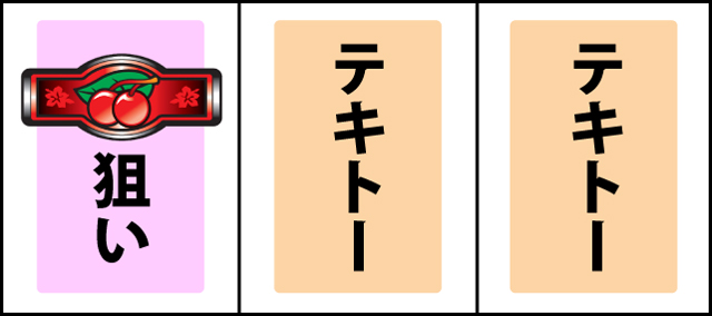 通常時の打ち方