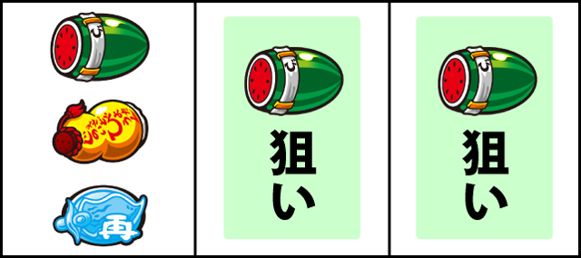 通常時の打ち方
