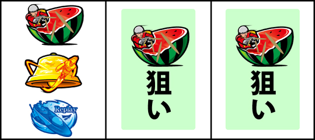 通常時の打ち方