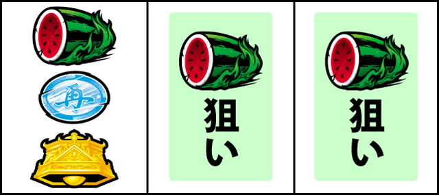 通常時の打ち方