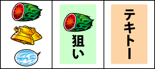 通常時の打ち方