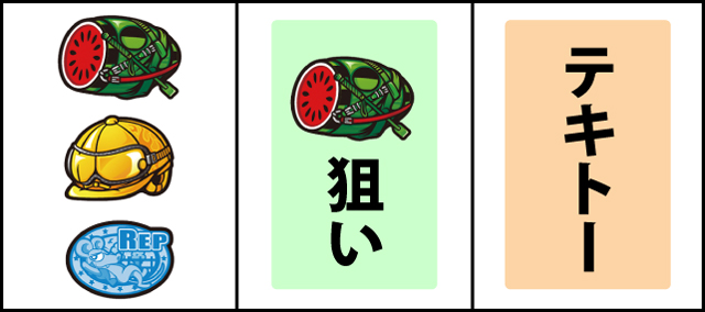 通常時の打ち方