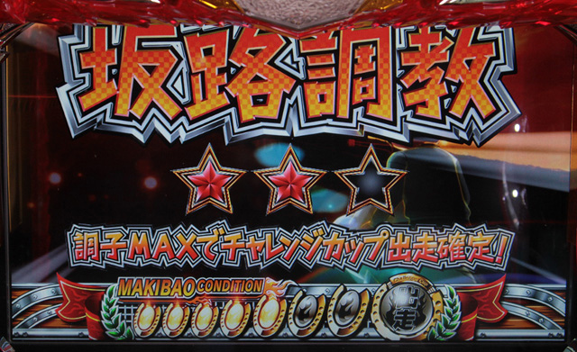2.3.1 調子メーター