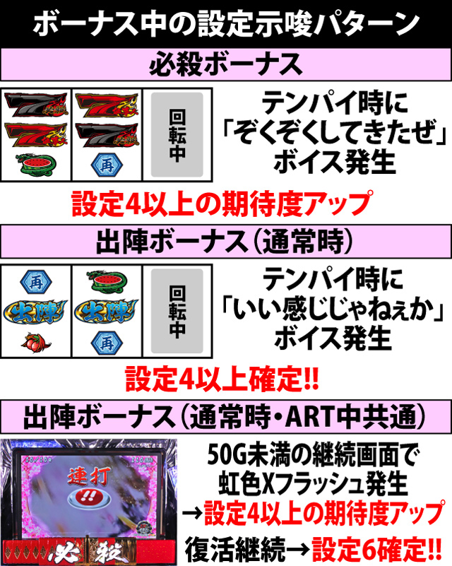 9.5.1 ボーナス中の設定示唆パターン