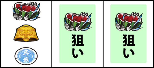通常時の打ち方