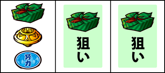 通常時の打ち方