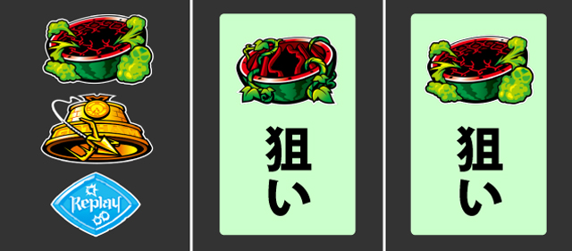 通常時の打ち方