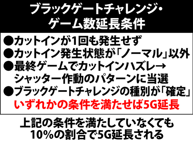 4.9.1 ブラックゲートチャレンジ・ゲーム数延長条件