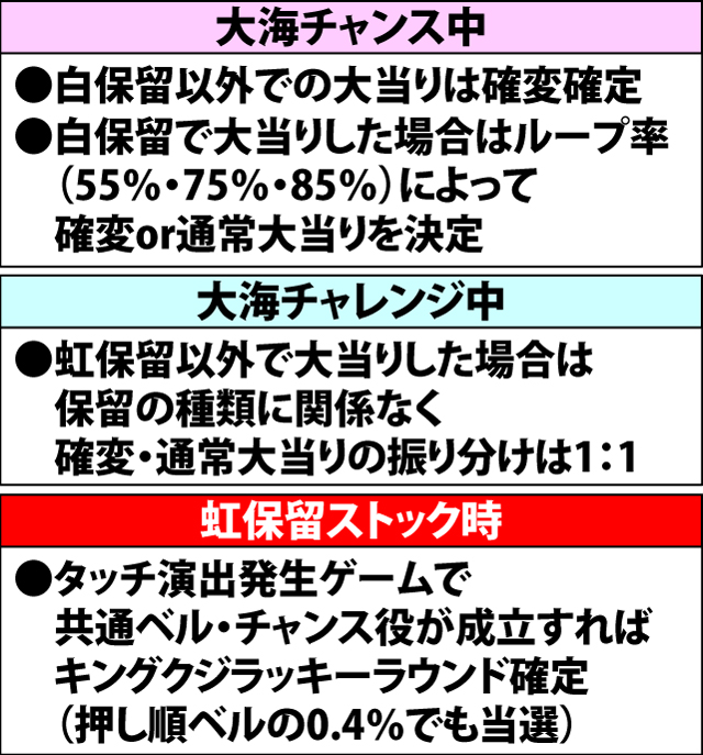 5.5.1 大海チャンス&チャレンジ中・保留玉別のAT当選率