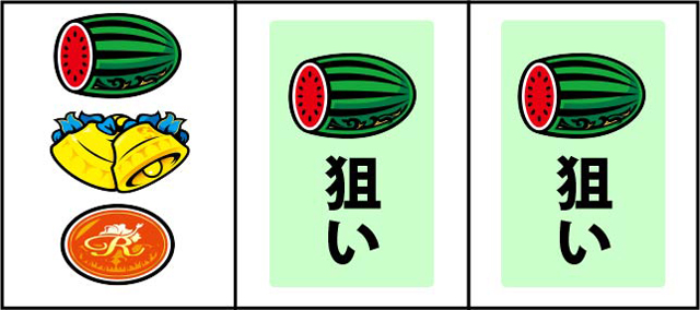 通常時の打ち方