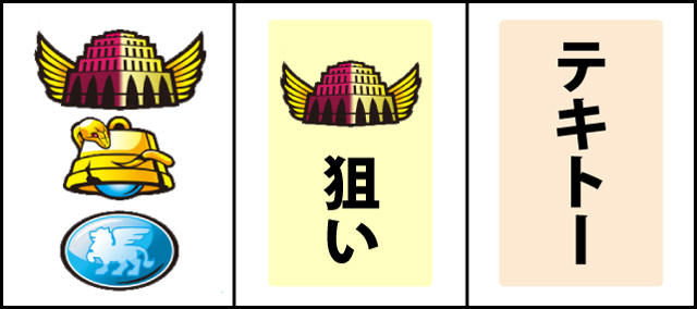通常時の打ち方