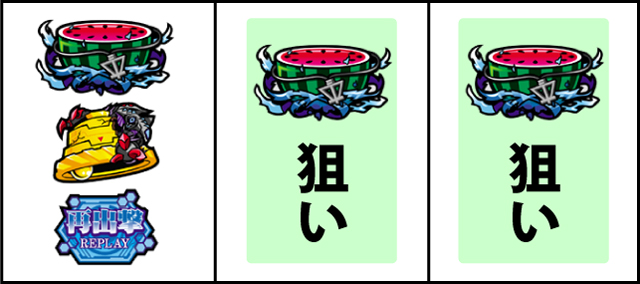 通常時の打ち方