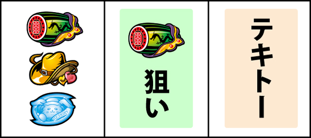 通常時の打ち方