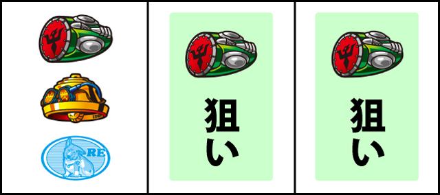 通常時の打ち方