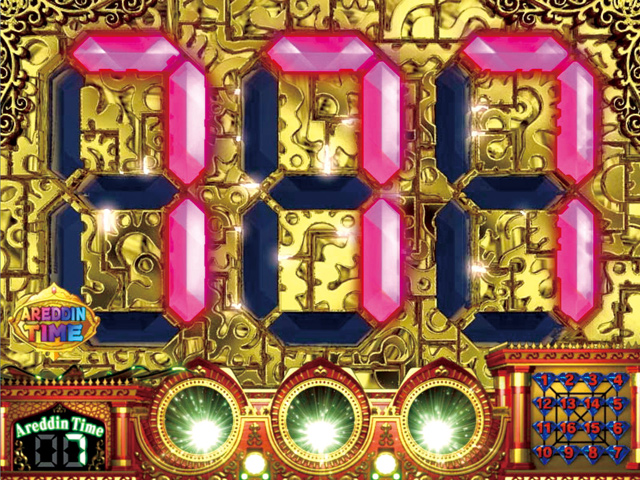 3.3.1 レジェンドタイム