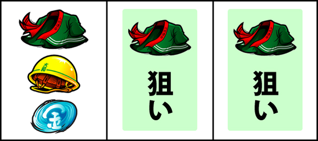 通常時の打ち方