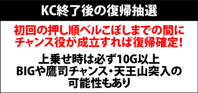 7.3.1 KC終了後の復帰抽選