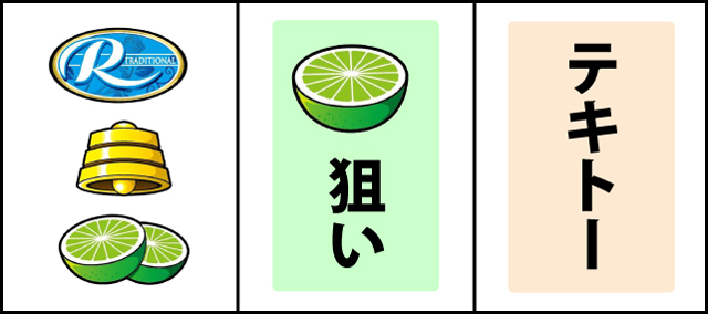 通常時の打ち方