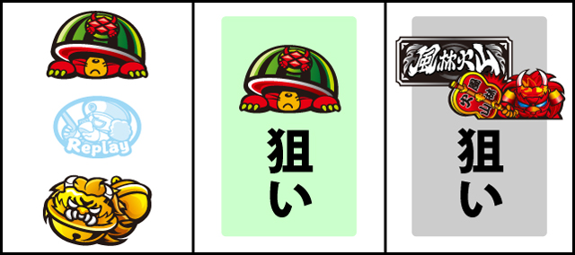 通常時の打ち方