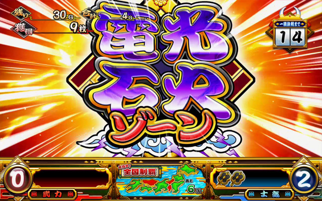 3.3.1 電光石火