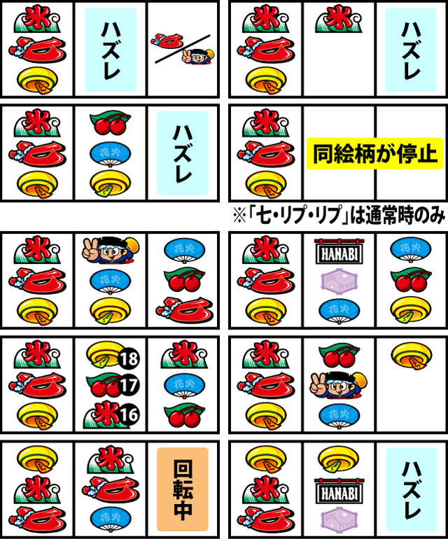 4.11.1 主なリーチ目(続き2)