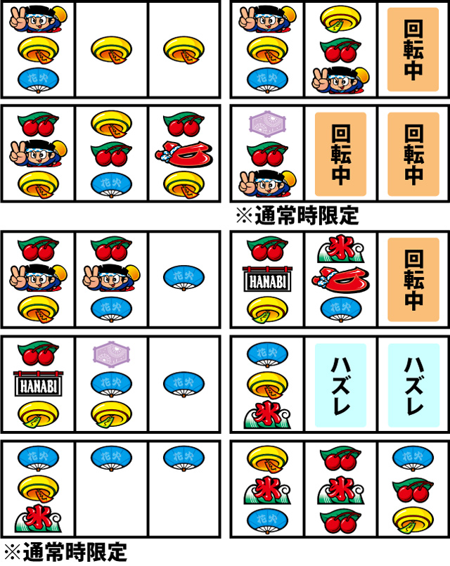 4.10.1 主なリーチ目(続き3)