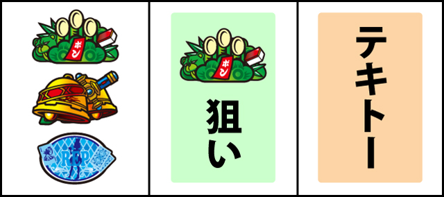 通常時の打ち方