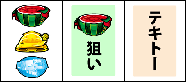 通常時の打ち方