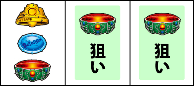 通常時の打ち方