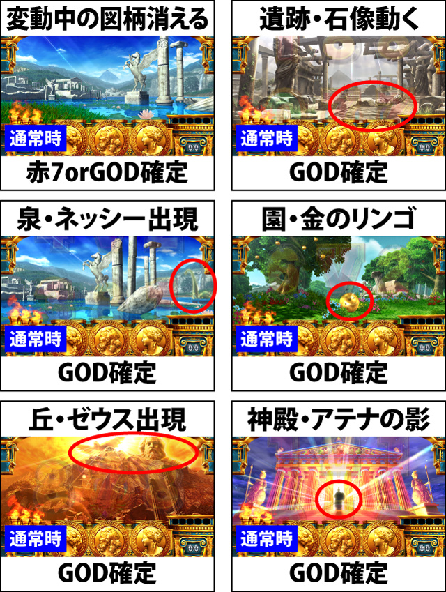 6.2.1 プレミアム演出
