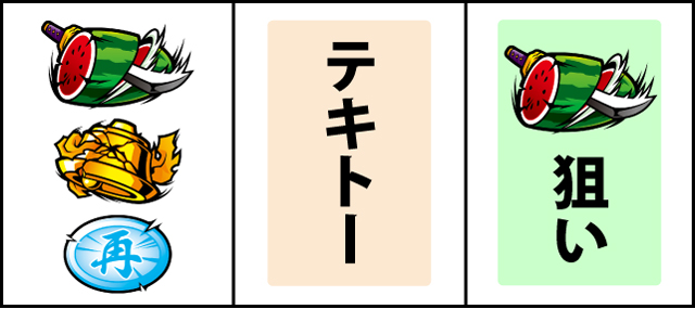 通常時の打ち方