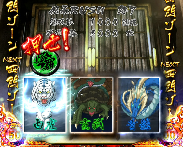 4.5.1 四門ゾーン