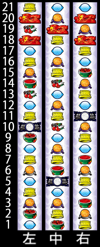 リール配列