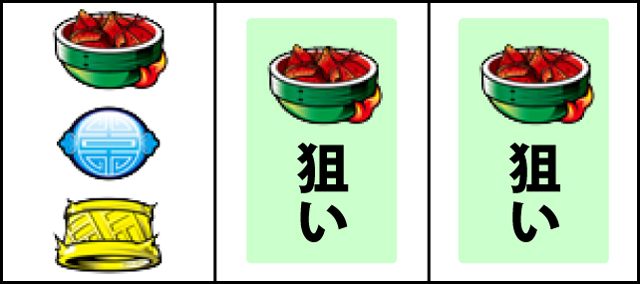 通常時の打ち方