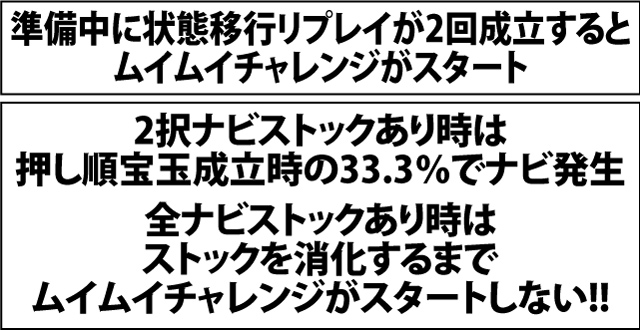 4.28.1 ムイムイチャレンジ準備中・宝玉ナビストック当選率