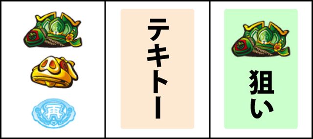 通常時の打ち方