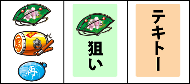 通常時の打ち方