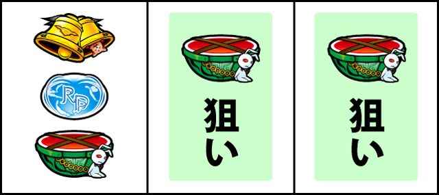 通常時の打ち方