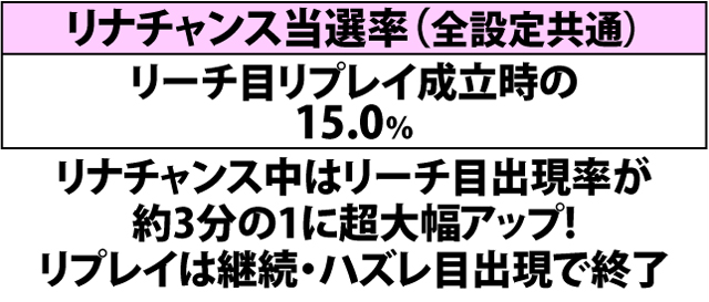 5.9.1 ストックタイム・各種抽選値