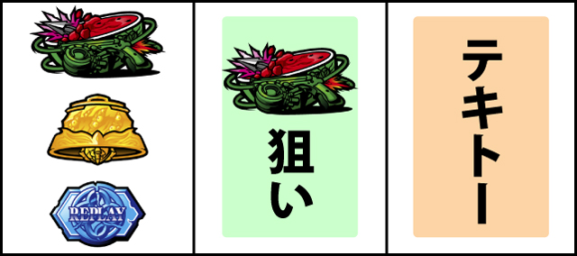 通常時の打ち方