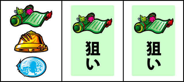 通常時の打ち方