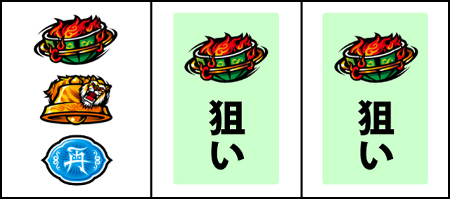通常時の打ち方