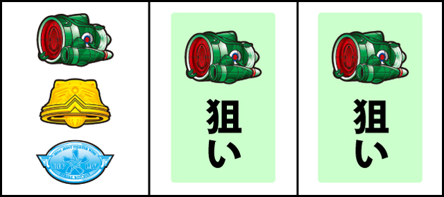 通常時の打ち方