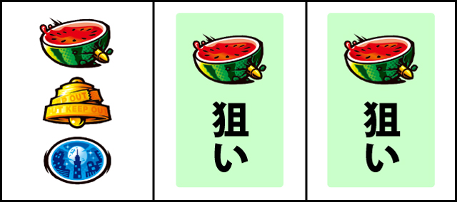 通常時の打ち方