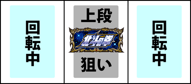 通常時の打ち方