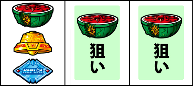 通常時の打ち方