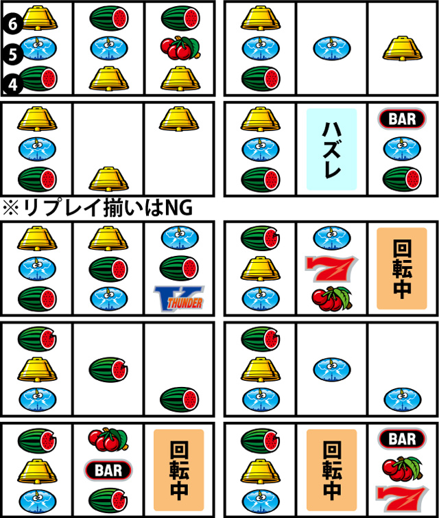 1.1.1 主なリーチ目(続き5)